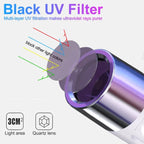 Portable UV Money Detector Pen – 365nm Rechargeable Fake Note Detector