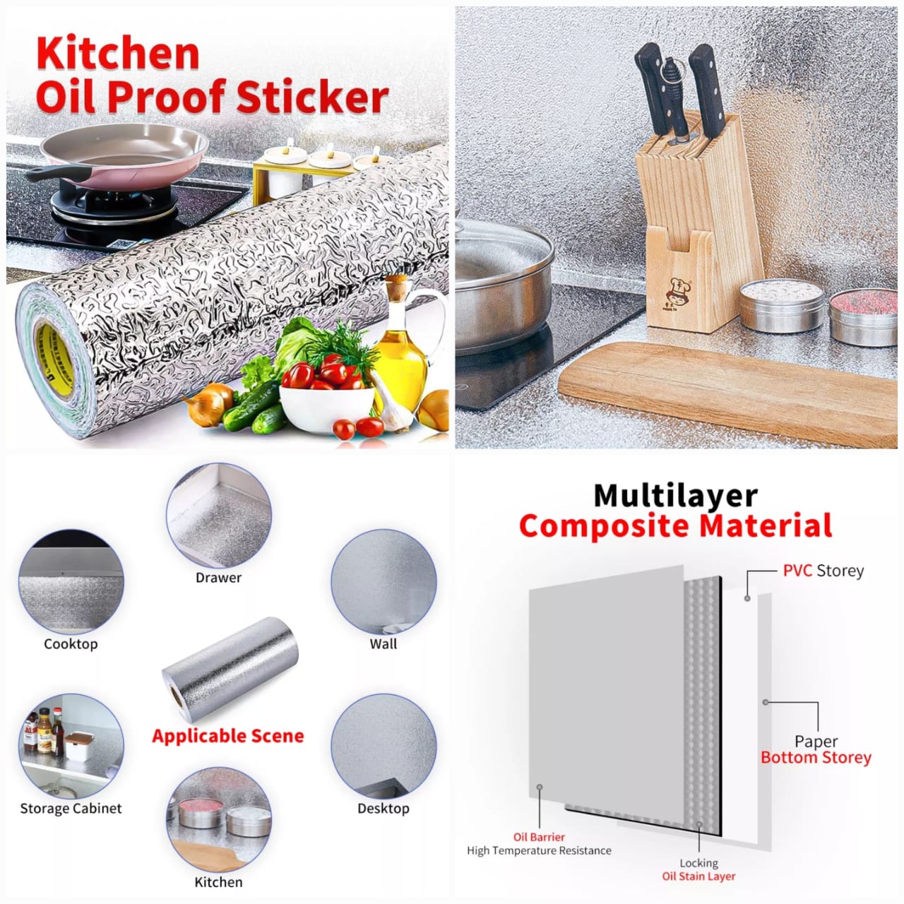 Kitchen Oil-Proof Aluminum Foil Sticker Roll – Heat Resistant Self-Adhesive Wall Protector